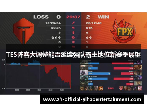 TES阵容大调整能否延续强队霸主地位新赛季展望